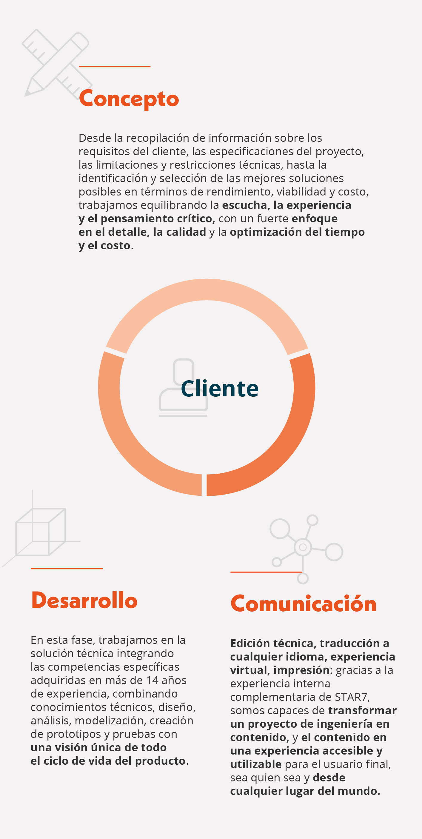 E-suite