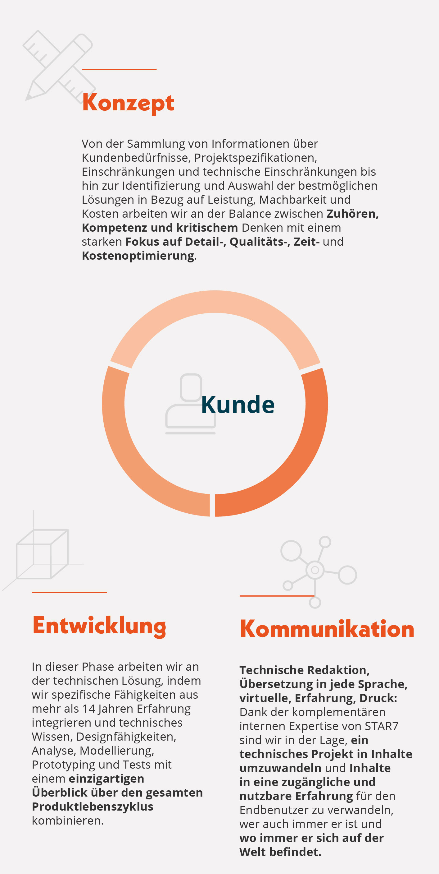 E-suite